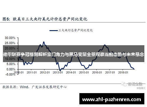 德甲联赛争冠格局解析豪门角力与黑马变量全景观察当前走势与未来悬念