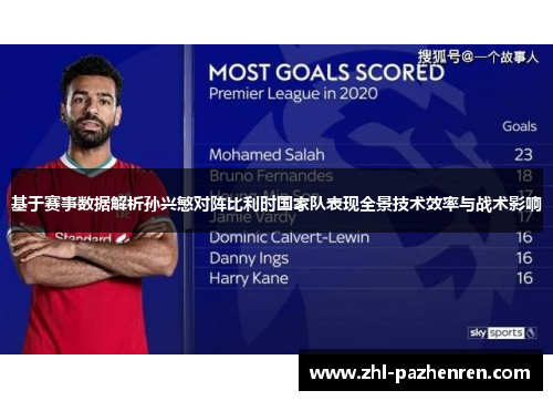 基于赛事数据解析孙兴慜对阵比利时国家队表现全景技术效率与战术影响 基于赛事数据解析孙兴慜对阵比利时国家队表现全景技术效率与战术影响