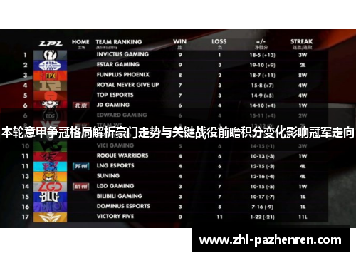 本轮意甲争冠格局解析豪门走势与关键战役前瞻积分变化影响冠军走向