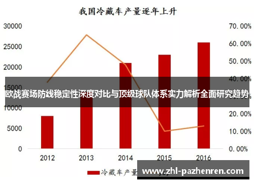 欧战赛场防线稳定性深度对比与顶级球队体系实力解析全面研究趋势