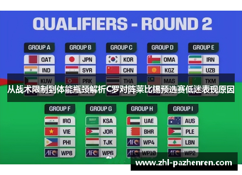 从战术限制到体能瓶颈解析C罗对阵莱比锡预选赛低迷表现原因