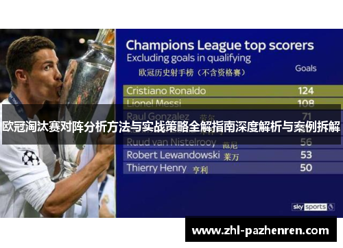 欧冠淘汰赛对阵分析方法与实战策略全解指南深度解析与案例拆解
