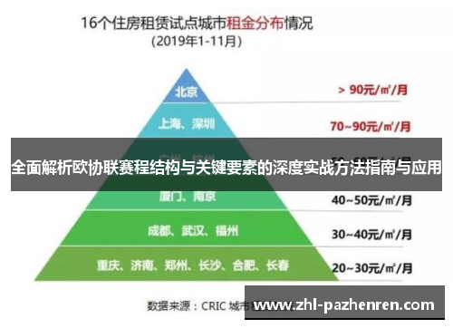 全面解析欧协联赛程结构与关键要素的深度实战方法指南与应用 全面解析欧协联赛程结构与关键要素的深度实战方法指南与应用