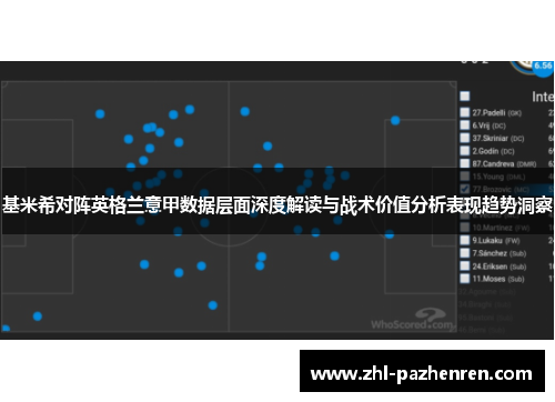 基米希对阵英格兰意甲数据层面深度解读与战术价值分析表现趋势洞察 基米希对阵英格兰意甲数据层面深度解读与战术价值分析表现趋势洞察