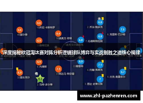 深度揭秘欧冠淘汰赛对阵分析逻辑球队博弈与实战制胜之道核心规律 深度揭秘欧冠淘汰赛对阵分析逻辑球队博弈与实战制胜之道核心规律