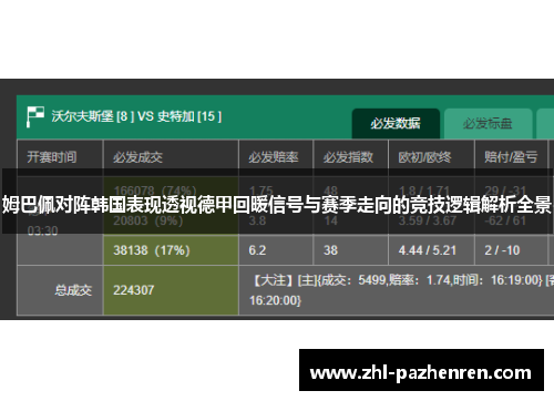 姆巴佩对阵韩国表现透视德甲回暖信号与赛季走向的竞技逻辑解析全景 姆巴佩对阵韩国表现透视德甲回暖信号与赛季走向的竞技逻辑解析全景